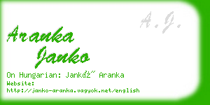 aranka janko business card